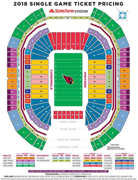 Louisville stadium mapa - Mapa ng Louisville stadium (Kentucky estados UNIDOS)