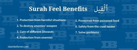 What Are Surah Feel Benefits? - Islam Believer