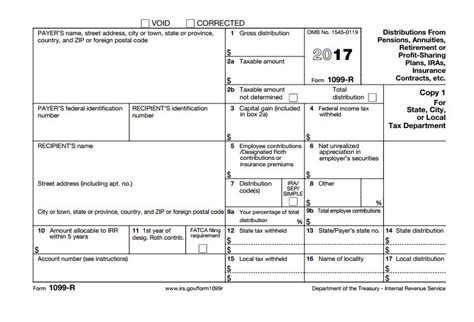 American Equity's Tax Form 1099-R for Annuity Distribution