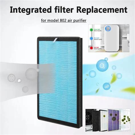 AUGIENB HEPA Filter High Efficiency Composite Replacement Filter for Model 802 Air Purifier ...