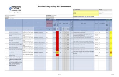 ANSI/RIA Compliant Risk Assessment Spreadsheet | Machine Safety Specialists