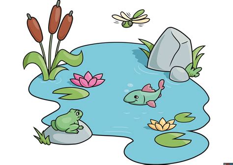 fish ponds - Clip Art Library