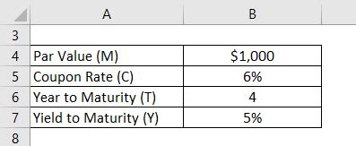 Convexity Formula | Examples with Excel Template