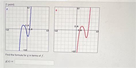 Solved Find the formula for g in terms of f. g(x)= | Chegg.com