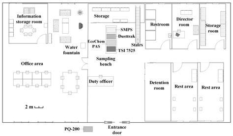 Small Police Station Design Floor Plan | Viewfloor.co