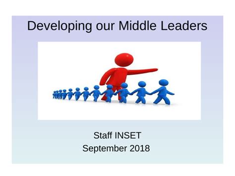 Middle Leader Training - Developing your Middle Leadership Teams | Teaching Resources