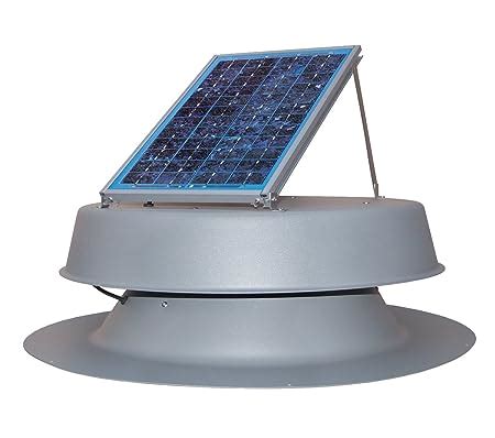 7 Best Solar Attic Fans in 2021 - ecotality.com