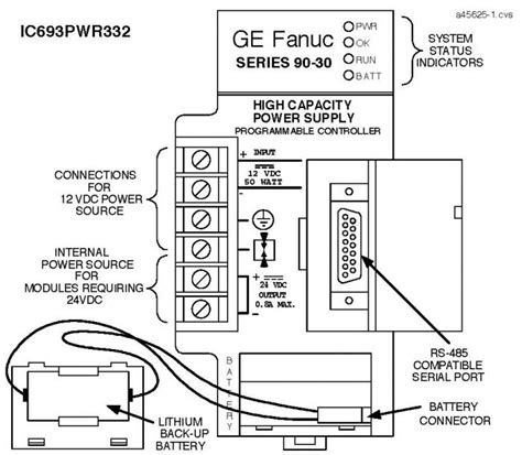 IC693PWR322 | GE Fanuc PLC Series 90-30 | Buy and Sell or Repair PDF Supply