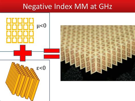 Metamaterials