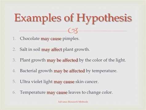 Research Hypothesis Examples - Wondrous Hypothesis In Research Paper Example ~ Museumlegs ...