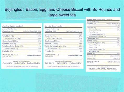 Bojangles Nutrition Calories | Besto Blog