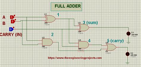 2-Bit Full Adder using Logic Gates in Proteus - The Engineering Projects