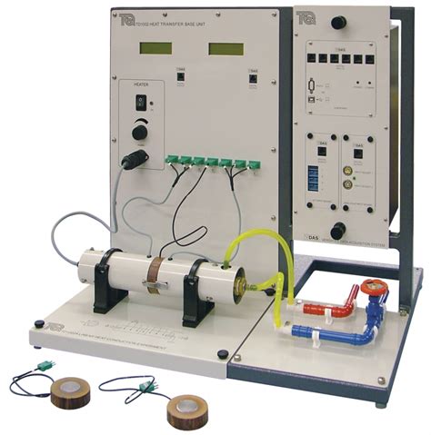 Heat Transfer: Heat Transfer Experiments