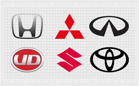 Japanese Car Brands: The Essential List Of Japanese Car Logos