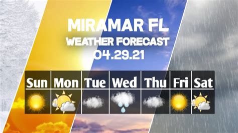 Weather Forecast Miramar, Florida Miramar weather Forecast 04/29/2021 - YouTube