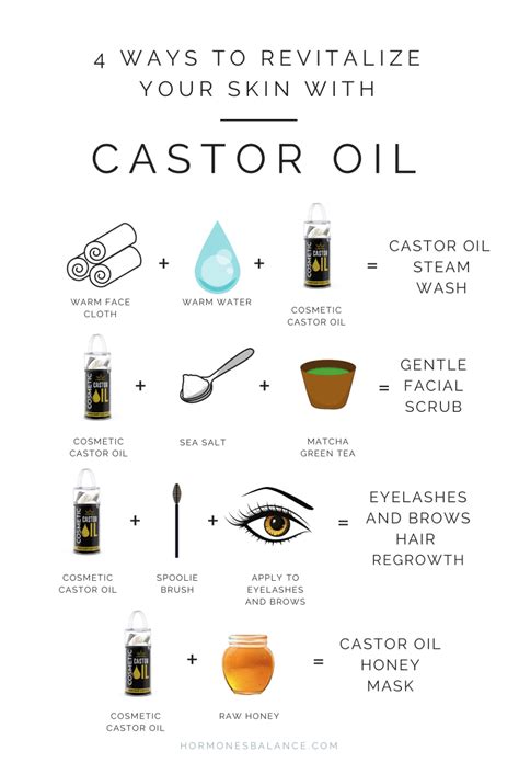 5 Ways to Use Castor Oil to Plump and Nourish Your Skin | Castor oil for skin, Castor oil ...