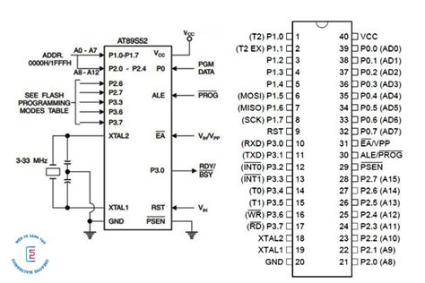 AT89S52 Microcontroller Pinout, Pin Configuration, Features, 60% OFF