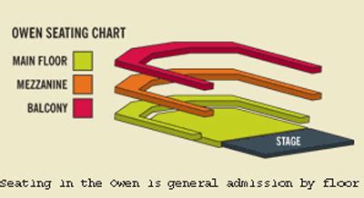 Albert Ivar Goodman Seating Chart - Theatre In Chicago