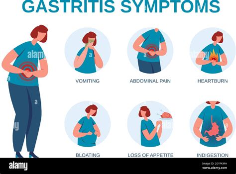 Gastritis symptoms infographic, woman with signs of stomach inflammation. Abdominal pain ...