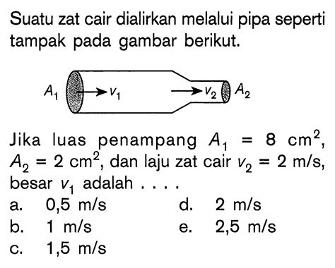 Air mengalir melalui pipa dengan diameter berbeda, diamet...