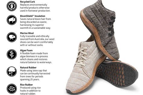 A Philly Company Helped Create the World's Most Eco-Friendly Shoes