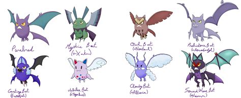 Crobat Subspecies/Crossbreeding/Variations by Hait00 on DeviantArt