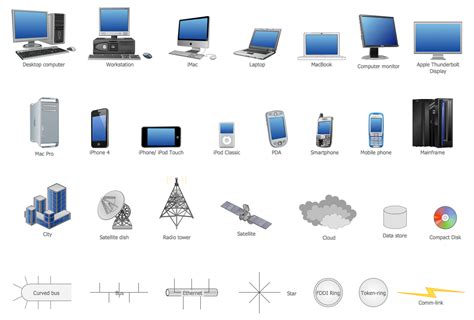 ConceptDraw PRO Compatibility with MS Visio | Basic Flowchart Symbols ...