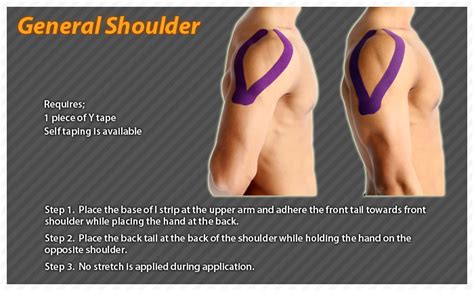 ARESPORTS | Kinesiology taping, Kinesio taping shoulder, Kinesiology