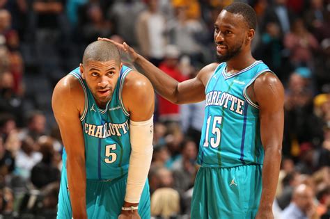 Charlotte Hornets: Separating every player into tiers