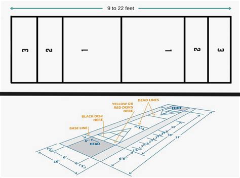 Table Shuffleboard Rules Scoring | Cabinets Matttroy