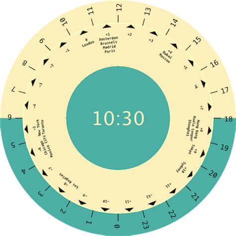 Time Clock Converter Chart