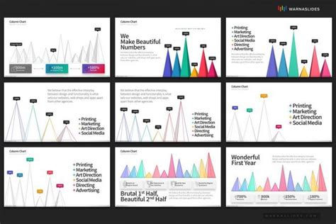 Graphs & Charts PowerPoint Templates | Powerpoint templates, Powerpoint ...