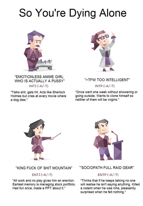 intj | Tumblr | Intj, Intp personality type, Intp