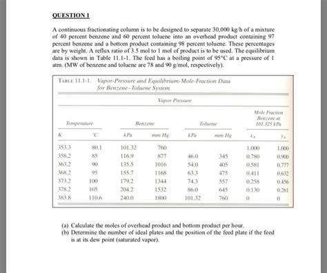 Solved QUESTION 1 A continuous fractionating column is to be | Chegg.com