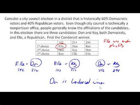 Condorcet winner and insincere voting with plurality method - YouTube