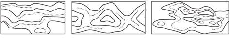 Supplementary contour lines clarify the topography of terraces (left),... | Download Scientific ...