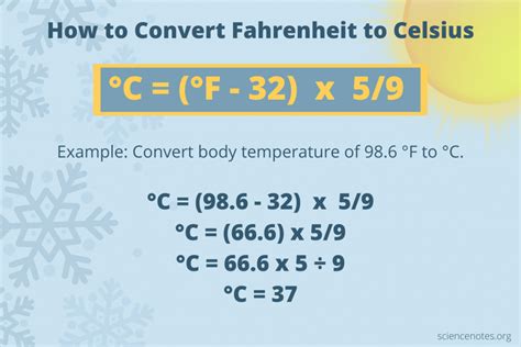 How to Convert Fahrenheit to Celsius