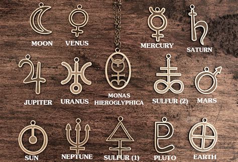 PLANET GLYPHS SYMBOLS Planetary Alchemical Symbols Transmutation Occult ...