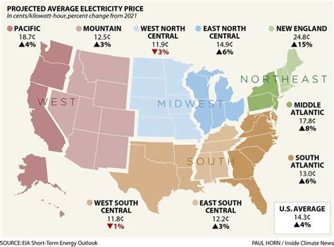 About Us – Energy Crisis Solutions