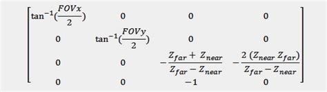 [SOLVED] Which perspective projection matrix to use ~ Computer Graphics ...