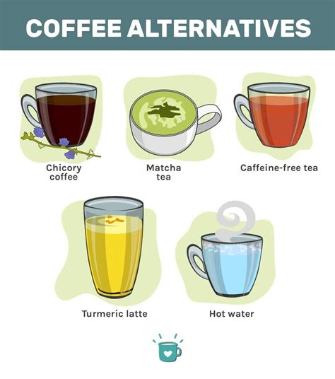 The Best Coffee Alternatives If You Want To Kick The Habit