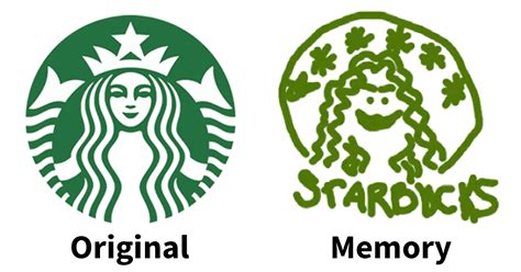 Starbucks Logo Sketch at PaintingValley.com | Explore collection of Starbucks Logo Sketch