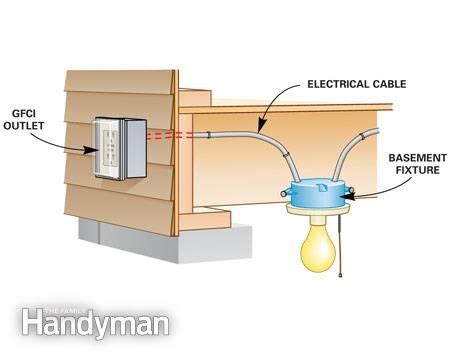 How to Add an Outdoor Outlet | Outdoor outlet, Home electrical wiring ...