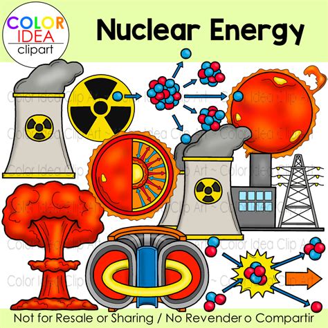 Nuclear Energy - Made By Teachers