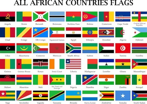 Premium Vector | Set of African countries Flags all 54 africa flag ...