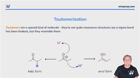 Reactions at the alpha-Carbon - Wize University Organic Chemistry ...