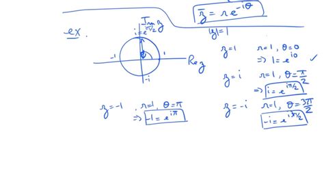 Complex exponential, Polar form of a complex number - YouTube