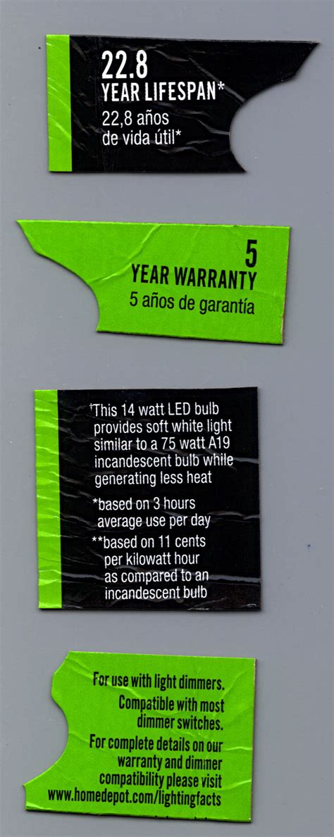 LED Bulb Lifespan vs. Warranty – The Smell of Molten Projects in the ...