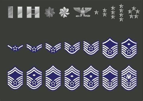 The History of the Air Force Enlisted Rank (Insignia) | Air force patches, Air force basic ...