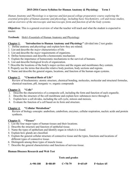 Human Anatomy & Physiology Syllabus